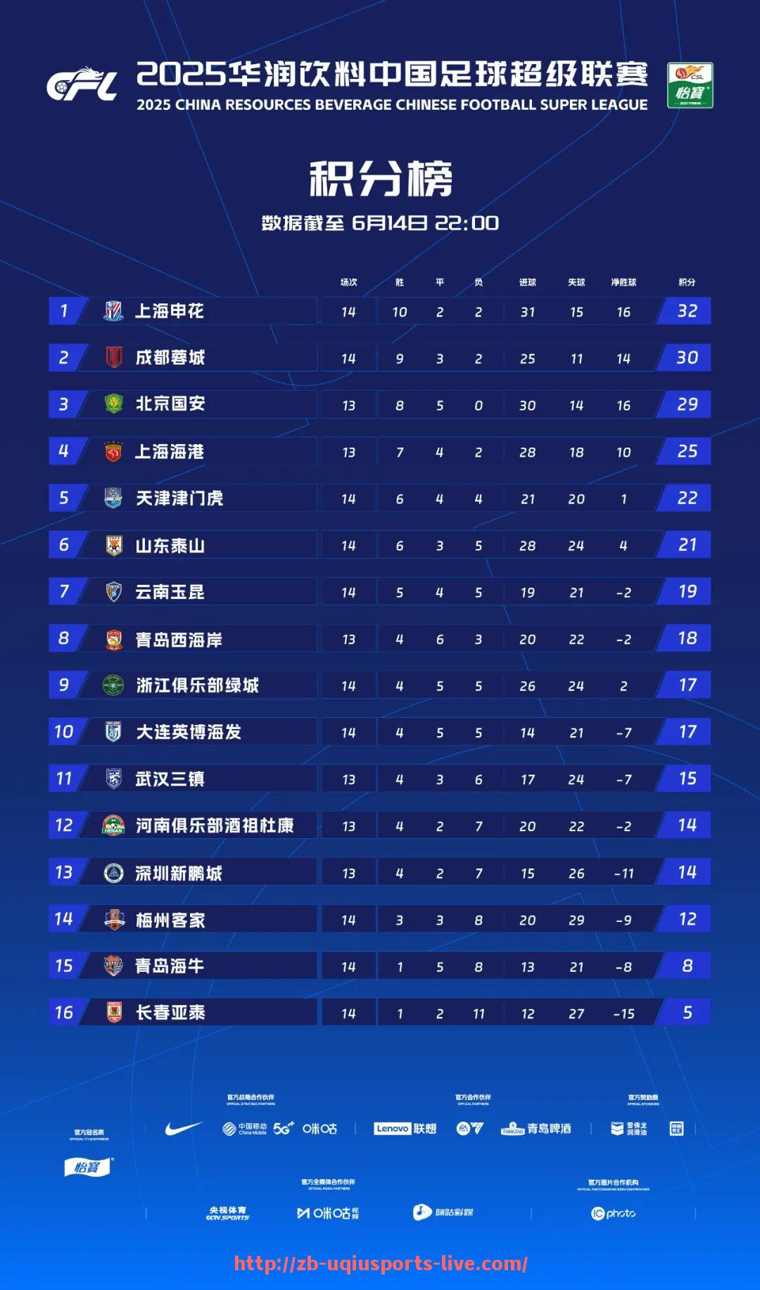 U球体育直播-2021年西甲联赛的整体表现如何？（2021西甲联赛冠军）